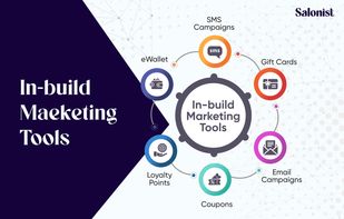 Salonist screenshot 1