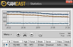 SAM Cast screenshot 1