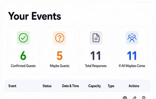 View all of your events in one place, including RSVP totals, capacity, and event status.
