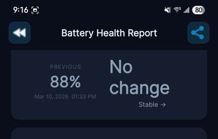 Capacity Info