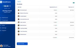 Reported time and cost per team member, ready to bill from and exportable to Excel.