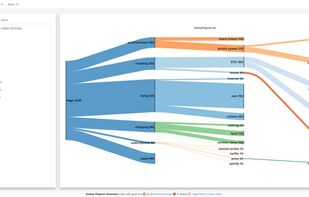 SankeyDiagram.net screenshot 1