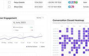 Sanoflow screenshot 2