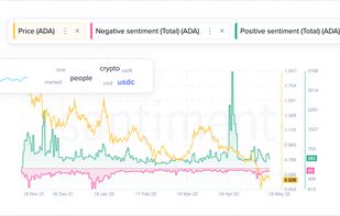 Santiment screenshot 1