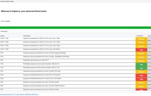 Remediation Tab View