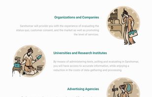 Sarshomar Case Study