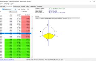 Sun's Azimuth calculator