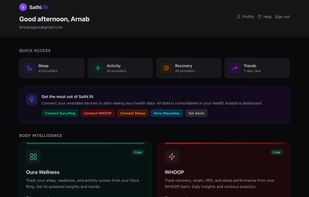 Dashboard of all apps