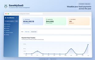 SaveMySaas Payment Timeline