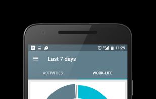 Work-life balance index