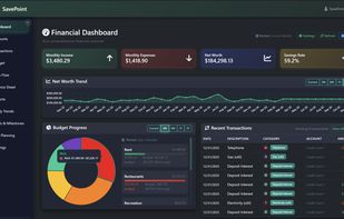 Financial dashboard