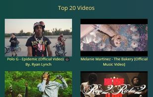 top 20 popular videos 