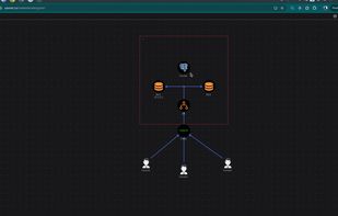 Animated architecture presentation mode
