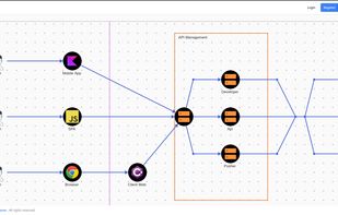 Light mode interface