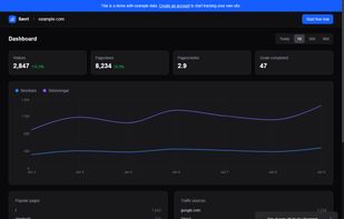 Savri - Also known as Besökskollen screenshot 3