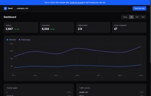 Savri - Also known as Besökskollen screenshot 2
