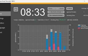 SBR - Monthly statistics