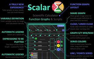Scalar Scientific Calculator screenshot 2