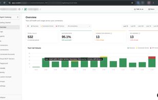 Scalekit  screenshot 3