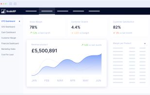 Say goodbye spreadsheets, say hello to more time and better decisions.