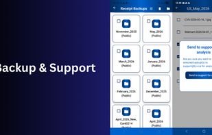 Complete control over your backup's