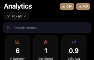 Keep track of your stats!