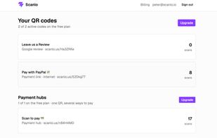 Scanlo - qr generator for small business - dashboard