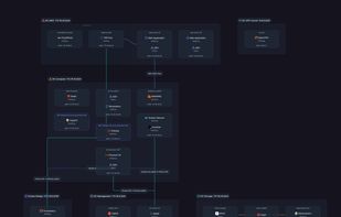 Scanopy screenshot 1
