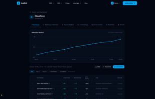 Scanora AI screenshot 3