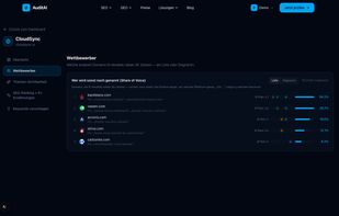 Scanora AI screenshot 2