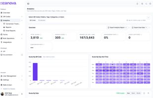 See scan activity by QR Code, by day, and by time, all in one Analytics view.