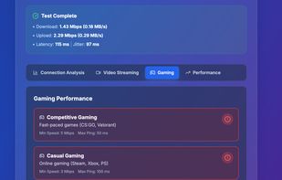 ScanPing measures ping and jitter to determine online gaming readiness. Low latency and stable jitter analysis help gamers understand if their connection is suitable for competitive multiplayer games, cloud gaming, and real-time gameplay.