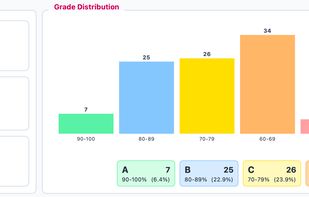 ScanToGrade screenshot 1