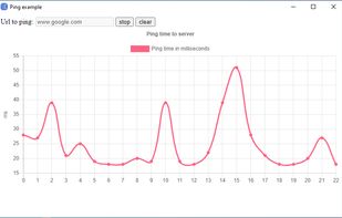 Running the ping example