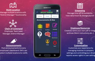ScheduleMe Employee Scheduling screenshot 1