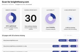Scan results