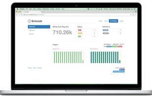 Using our dashboard you get an overall view of all of your automated definitions. You can choose to aggregate from months down to minutes so you'll know exactly where you stand.