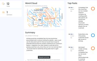 The analytics center has multiple tools that quickly help you understand what your audience is talking about.