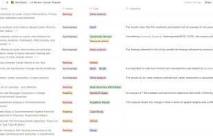 Scholarcy screenshot 2