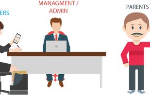 School Plus screenshot 1