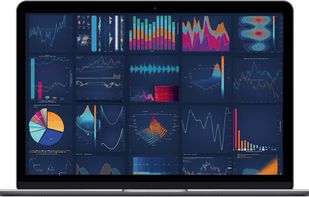 SciChart charts collage
