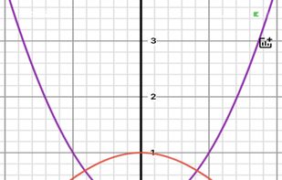 Scientific Calc and Grapher screenshot 3