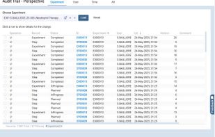 Scifeon Audit Trail with Drill-Down:
Full audit trail of experiments and steps with version history, user stamps, and timestamps. Enables compliance with 21 CFR Part 11 by tracking every modification, planned action, and approval status.