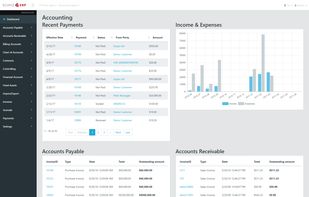 Scipio ERP screenshot 2