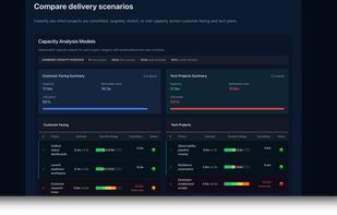 ScopeCone screenshot 2