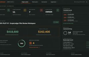 Executive Dashboard