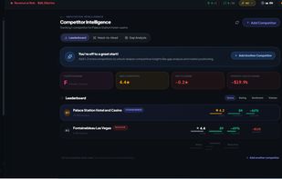 SCORIXA's competitor analysis, comparing a business's Google reviews and ratings against its local competitors.