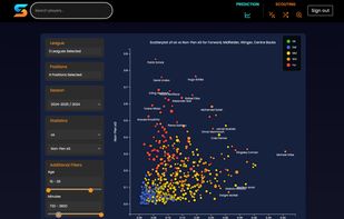 ScoutingStats screenshot 2