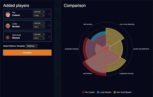 ScoutingStats screenshot 3