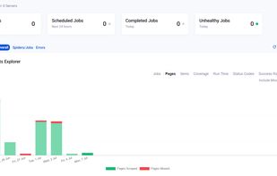 The image displays the main dashboard of ScrapeOps, a DevOps platform for managing web scraping operations. 